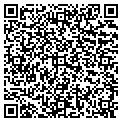 QR code with Kevin Munech contacts