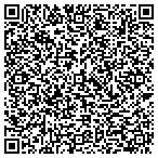 QR code with Federation Distribution Service contacts