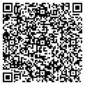 QR code with Sharma Bhim CPA contacts