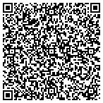 QR code with Johnson Erosion Control Ldscpg SE contacts
