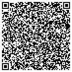 QR code with Multicultural Commissioners contacts
