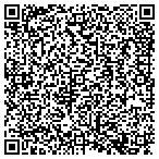 QR code with Mona Lisa Csmtc Surgery Center PC contacts