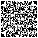 QR code with Synerfac Technical Staffing contacts