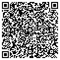 QR code with Shawn Sobkowski contacts