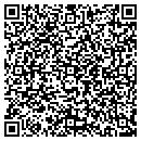 QR code with Mallons Hmmade Sticky Buns Inc contacts