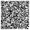 QR code with Kubinyi Laszlo contacts