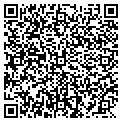 QR code with Russells Auto Body contacts