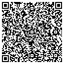 QR code with Martha Suhayda-Vogt contacts
