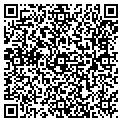 QR code with Project Insights contacts