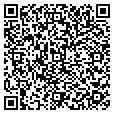 QR code with Daffys Inc contacts