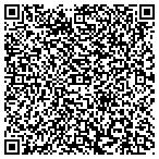 QR code with Parker Grenhouses Frm Grdn Center contacts