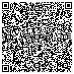 QR code with Rand's U-Drive Motor Boats Inc contacts
