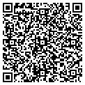 QR code with Medical Viewpoints contacts