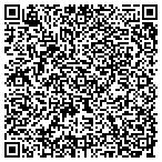 QR code with Peterscape Tree Service & Rcyclng contacts