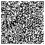 QR code with Manchester Twp Operations Department contacts