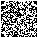 QR code with KOHL Partners contacts
