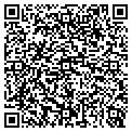 QR code with Persico Raffael contacts