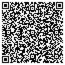 QR code with Margaret Kneutter contacts
