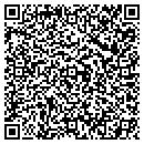 QR code with MLR Intl contacts