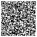 QR code with Hearing Society contacts