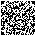 QR code with Tuffets contacts