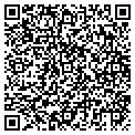 QR code with Amazon Blinds contacts