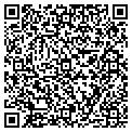 QR code with Marlkress Realty contacts