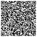 QR code with Extension Service Of Rutgers contacts
