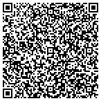 QR code with Platibus Software Factories contacts