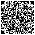 QR code with Fusion Graphics contacts