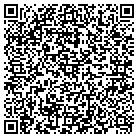 QR code with Model Railcraft Supply Depot contacts