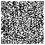 QR code with Metropolitan Psychological Service contacts