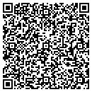 QR code with MIC Re Corp contacts