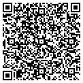 QR code with Clarke Novelty Box contacts