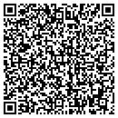 QR code with Max Polonsky DO contacts