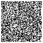 QR code with Network Infrastructure Service Inc contacts