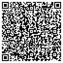 QR code with Authentic Sounds D J's contacts