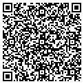 QR code with Peanut Man contacts