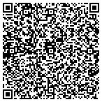 QR code with Island Heights Public Library contacts