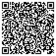 QR code with Fritzys contacts