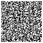 QR code with Monmouth County Education Assn contacts