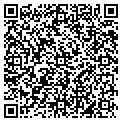 QR code with Firemans Fund contacts