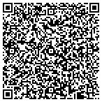 QR code with Roth Brothers Construction Inc contacts