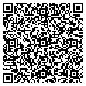 QR code with Martin H Sukinik contacts
