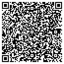 QR code with Markess Export Co contacts