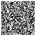 QR code with Softcom Inc contacts
