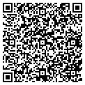 QR code with Peter K Rentrop MD contacts