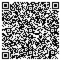 QR code with Parkway Auto Body contacts