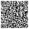QR code with Recon-One contacts