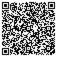 QR code with Pathmark contacts